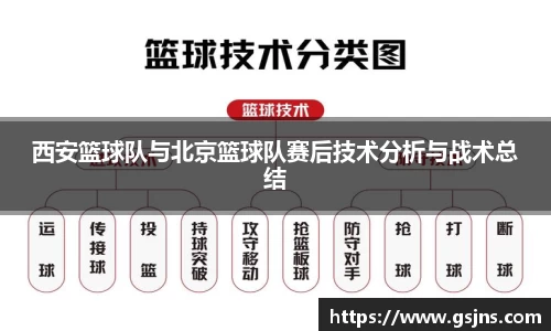 beat365中国在线体育平台